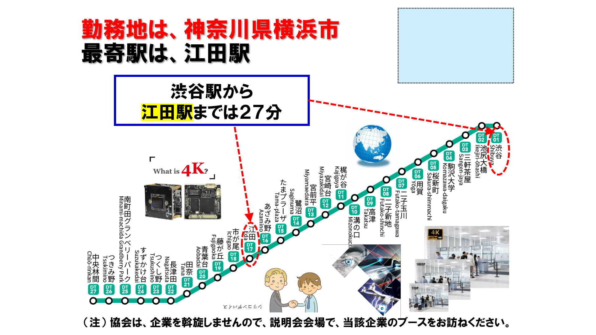 仕事、バイト、正社員